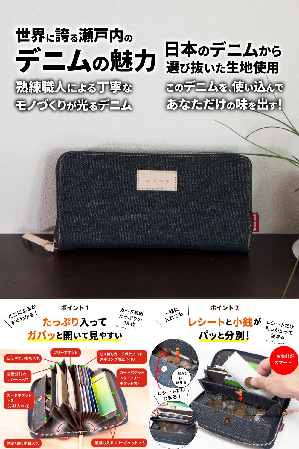 Amazon.co.jp: ニードネットワーク: デニムにハマる。コレクション